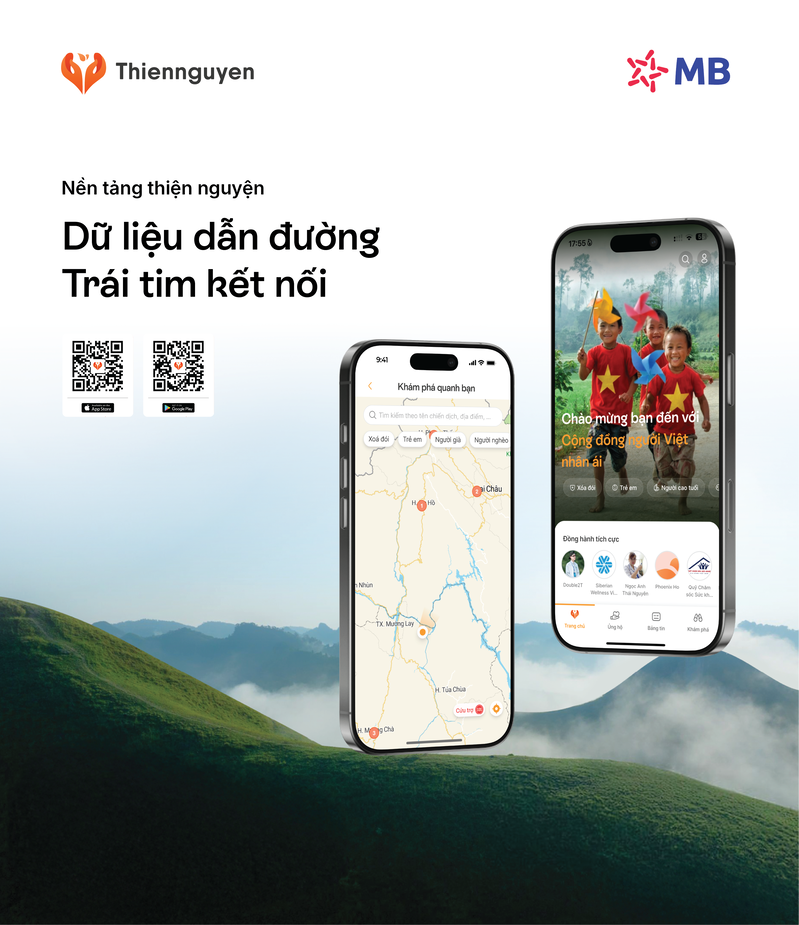 App Thiện nguyện: Khi ngân hàng số đồng hành cùng đất nước qua những giá trị sẻ chia
