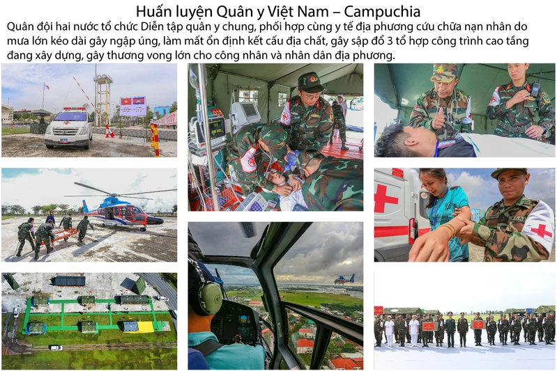 Diễn tập quân y Việt Nam – Campuchia