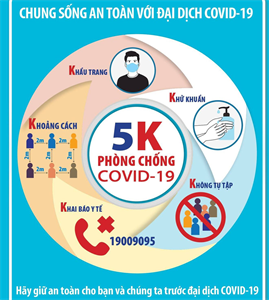 Thêm 4.793 người được tiêm vaccine COVID-19; không trường hợp nào phản ứng nặng